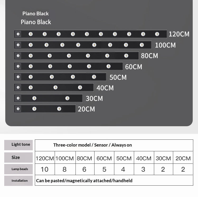 Smart Motion Sensor Cabinet Light