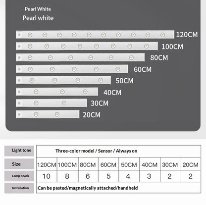 Smart Motion Sensor Cabinet Light