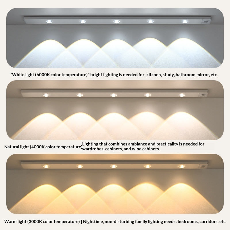 Smart Motion Sensor Cabinet Light